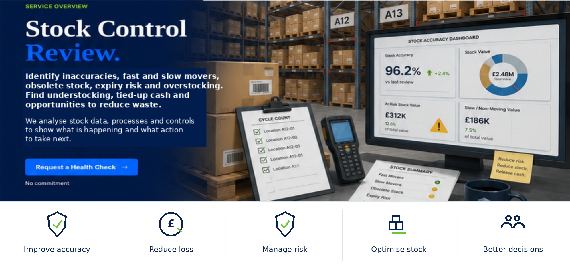 Stock Control